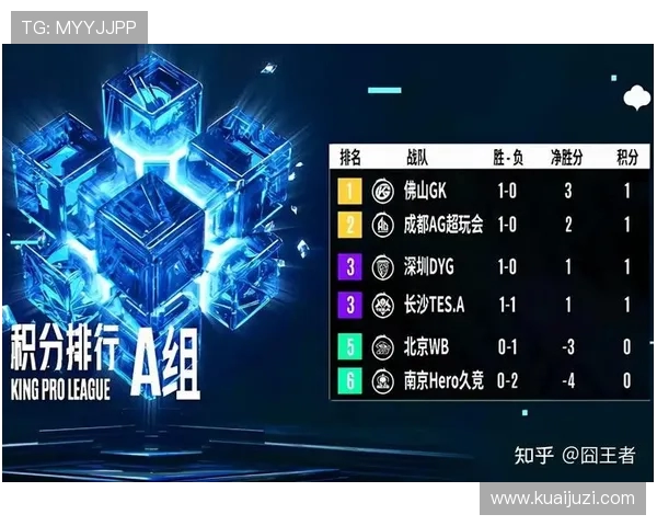 热议王者荣耀TES战队耐力改革引发的战术变革与未来展望 热议王者荣耀TES战队耐力改革引发的战术变革与未来展望