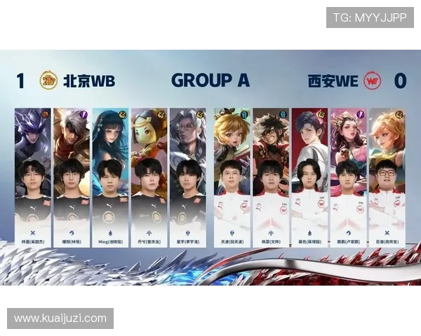 王者荣耀热议:WE战队个人能力引发的争论与分析 王者荣耀热议:WE战队个人能力引发的争论与分析