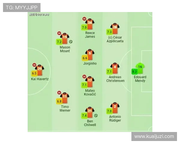 英女王巡游与西布朗对决的精彩瞬间与战术分析