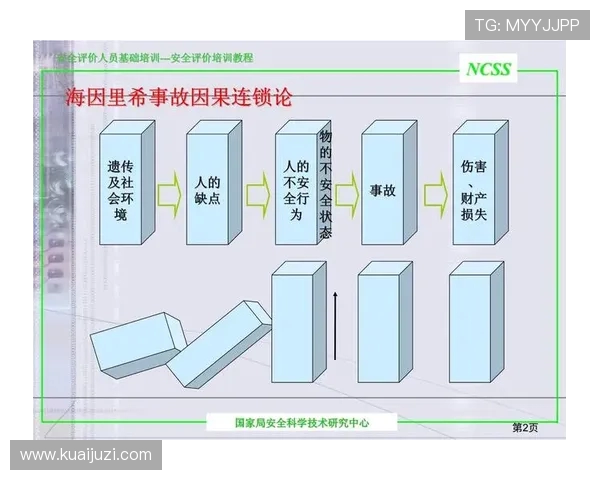 WE在挑战者杯中的心理素质表现分析与点评 WE在挑战者杯中的心理素质表现分析与点评