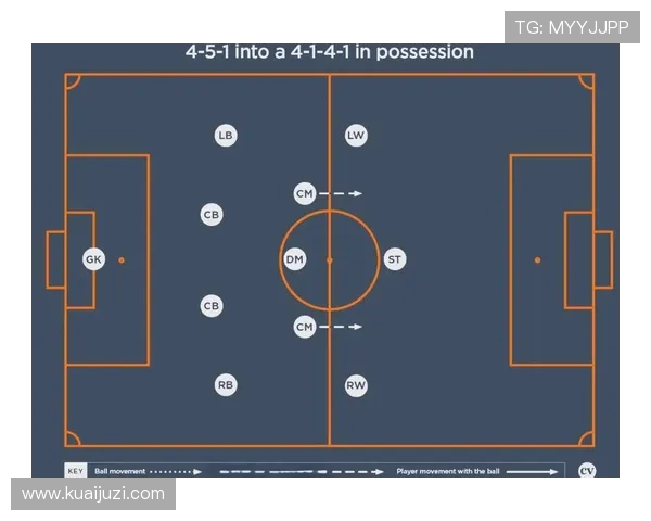 上海足球队技术分析与战术创新的深度探讨与展望 上海足球队技术分析与战术创新的深度探讨与展望