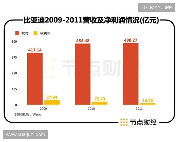 广州乒乓球队的崛起之路：世界锦标赛背后的奋斗与荣耀