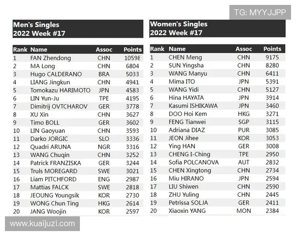 杭州排球队以51分领跑联赛积分榜展现强劲实力和竞争优势